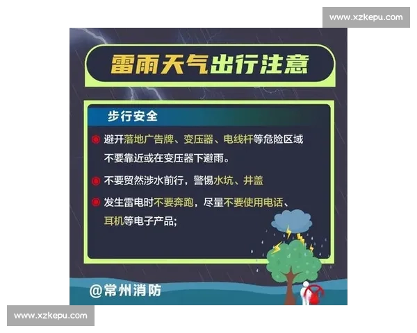 重庆再发雷暴预警！早报解析极端天气应对与民生影响